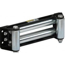 Uvodnik sajle Industrijski